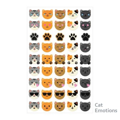 Cat Emotions